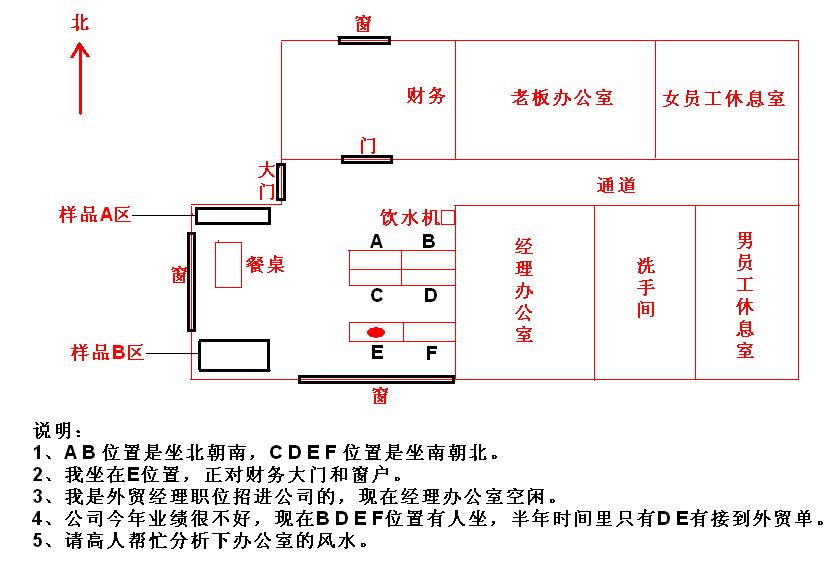 辦公室風(fēng)水